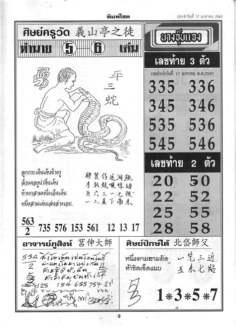 Thai Lottery 3UP – THAI LOTTERY FREE TIP .